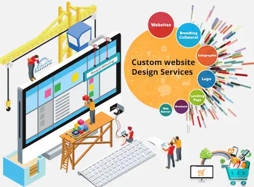 custom website design